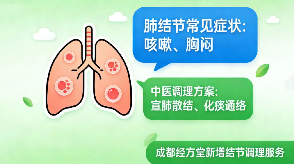 肺结节分为几种类型？中医辨证分型与个体化治疗解析