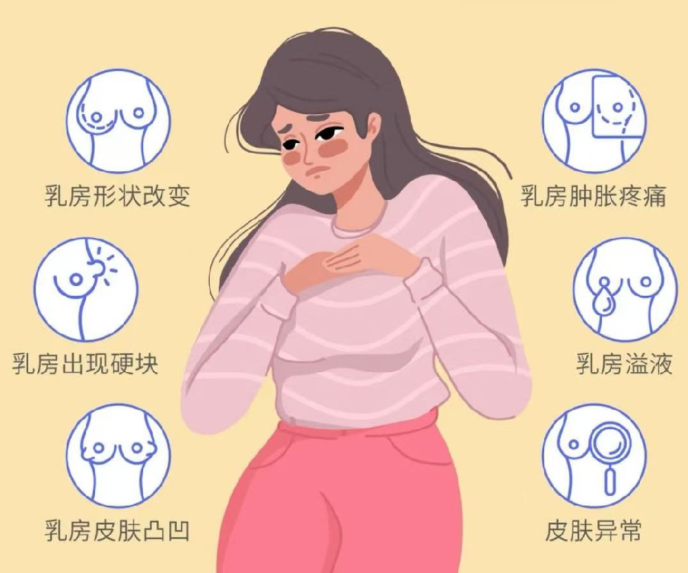 乳腺结节有什么症状表现？中医辨证：从胀痛、包块看内在失衡