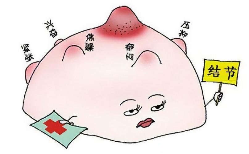 乳腺结节有什么危害？中医警示：忽视内在失衡的三大后果