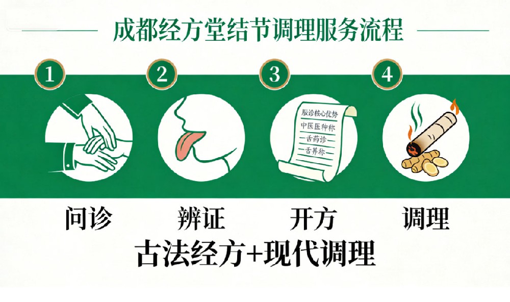 慌了！体检查出甲状腺结节，熊杰医生：这3个误区害了很多人